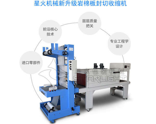 全自動(dòng)保溫巖棉板熱收縮機(jī)